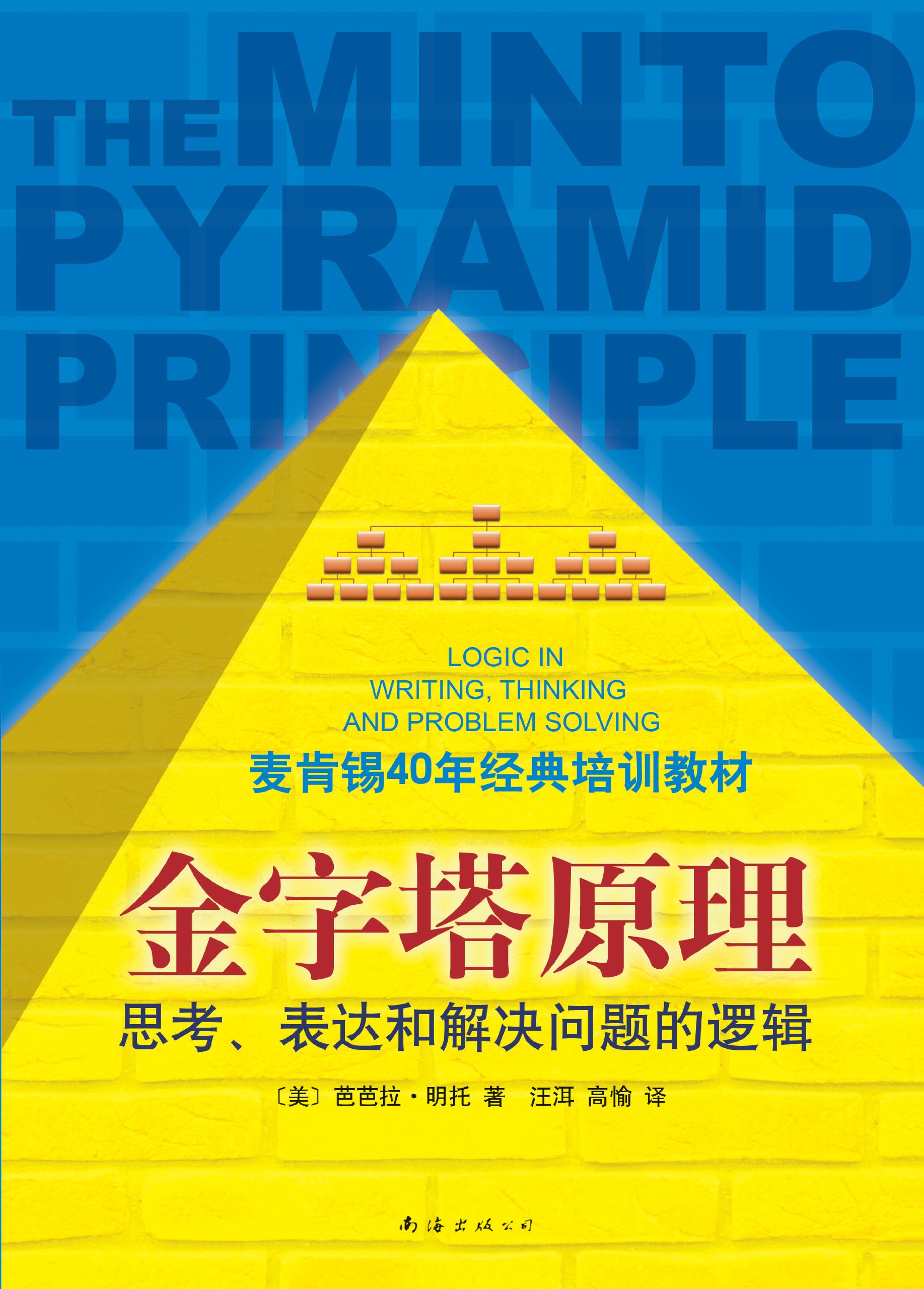 THE MINTO PYRAMID PRINCIPLE