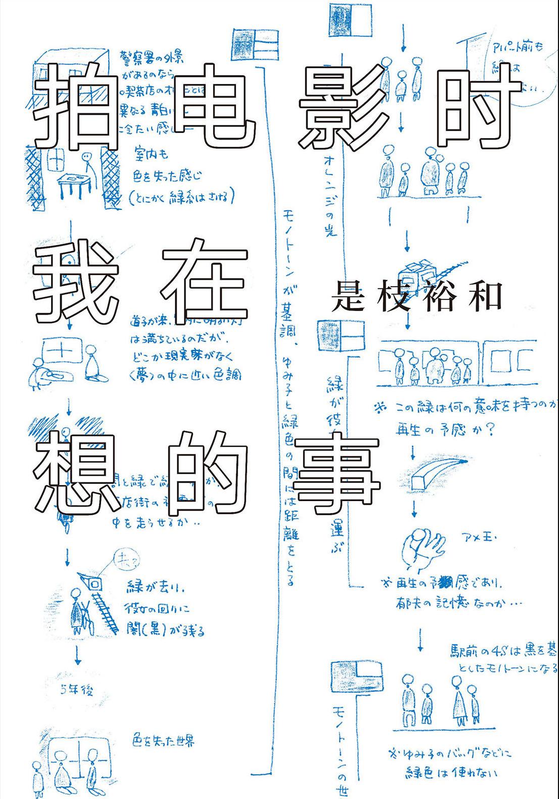 拍电影时我在想的事